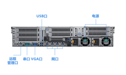 DELLEMC R740 2U服务器: Intel 4216*1/16G/600G SAS/Raid/双电/远程管理卡/管理平台/三年