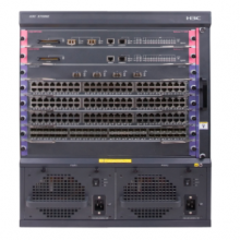 H3C S7506E
